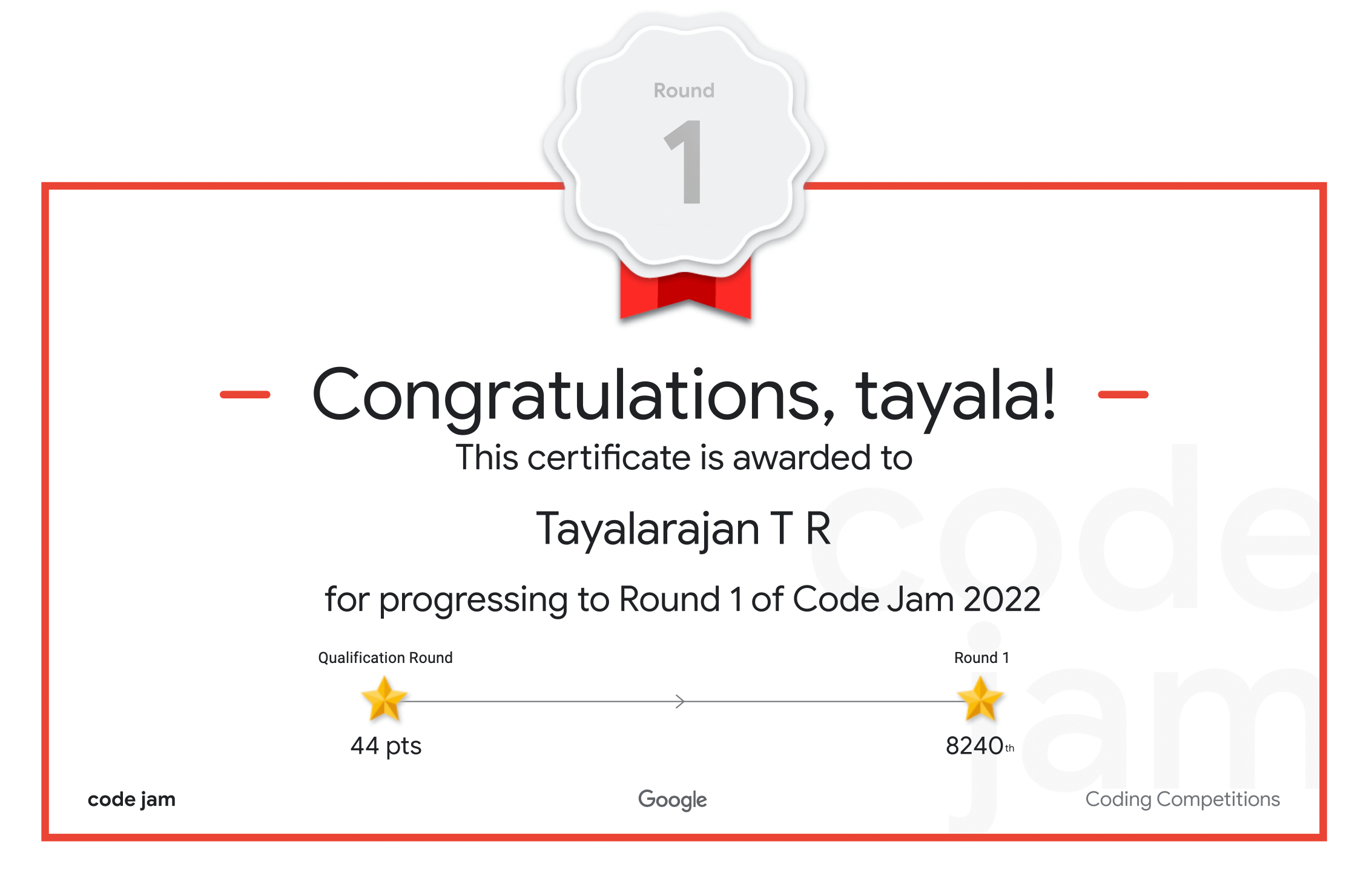 Google Code Jam