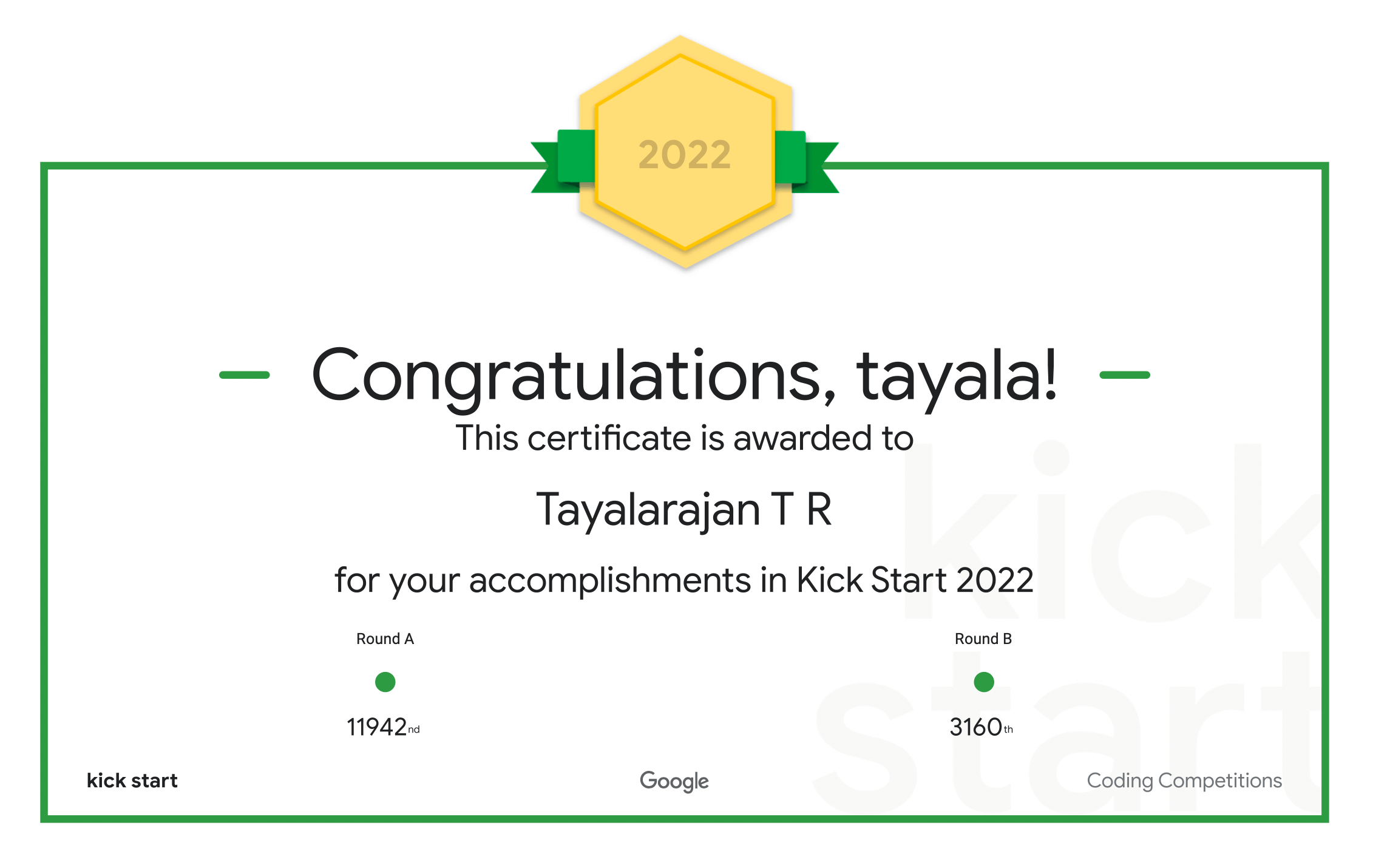 Google Kick Start