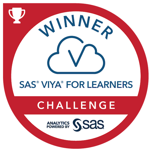 SAS Viya Winner